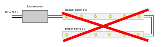 Как подобрать трансформатор для светодиодной ленты на 12 и 24 вольт