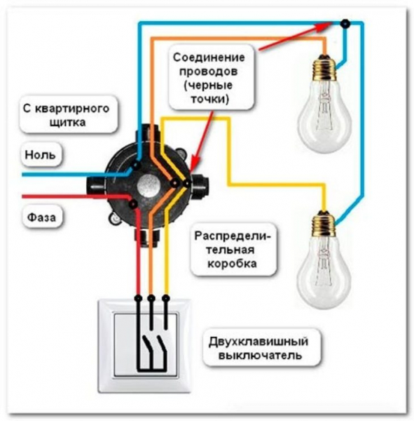 Как заменить старый выключатель на новый