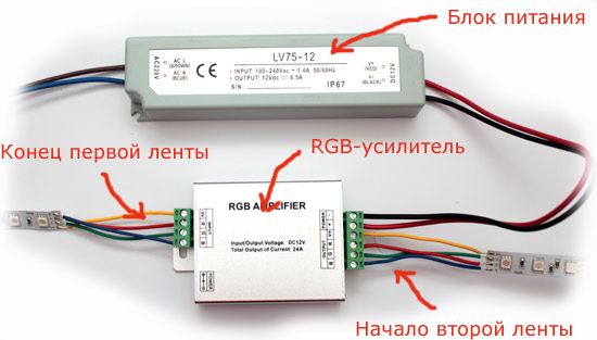 Как подобрать трансформатор для светодиодной ленты на 12 и 24 вольт