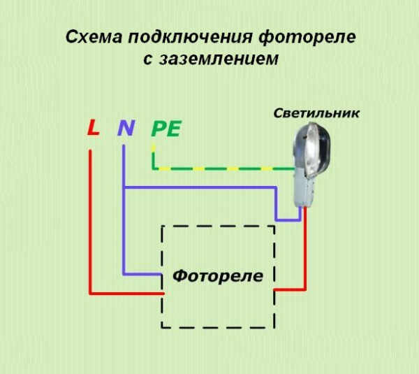 Фотореле для уличного освещения: выбора, схема подключения, настройка