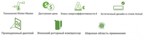 Классы энергопотребления: какие реальные цифры стоят за буквами А, А+ и другими