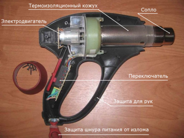 Какой строительный фен выбрать и как далее его эксплуатировать