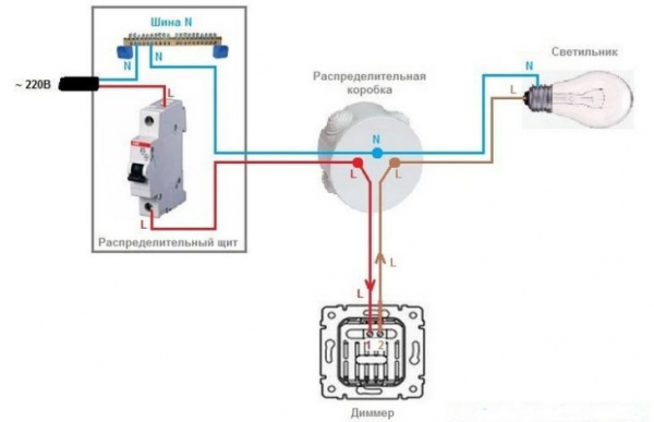 Изготовление и установка диммера своими руками