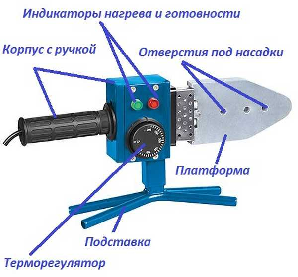 Как выбрать паяльник для полипропиленовых труб