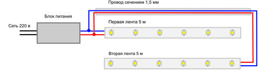 Как подобрать трансформатор для светодиодной ленты на 12 и 24 вольт