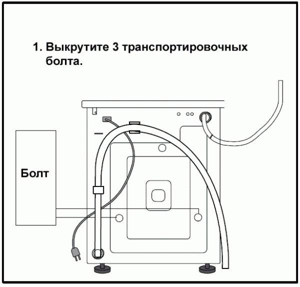 Виды и коды неисправностей стиральной машины Samsung, способы устранения