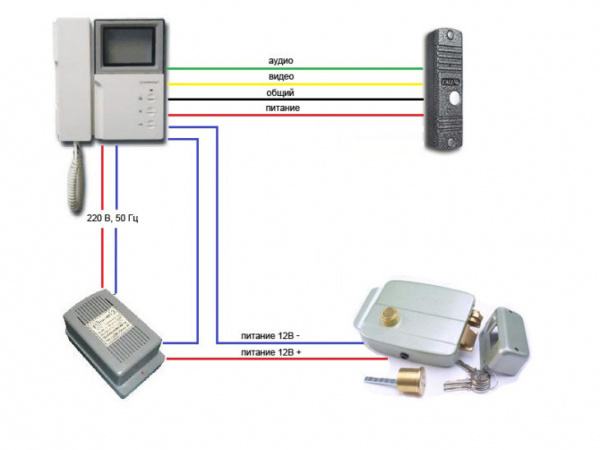 Установка и подключение видеодомофона с электрическим замком: делаем своими руками