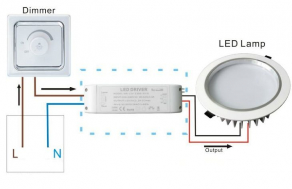 Диммеры для светодиодов и светодиодных ламп на 220В: функции, выбор, подключение